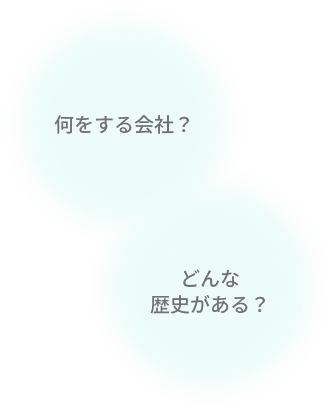 何をする会社？どんな歴史がある？