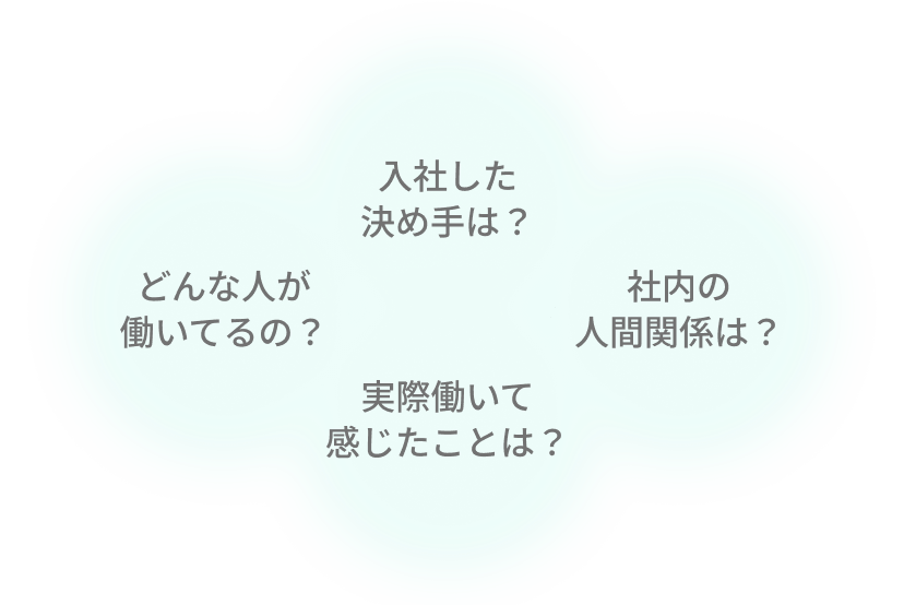 入社した決め手は？どんな人が働いている？社内の人間関係は？実際働いて感じたことは？