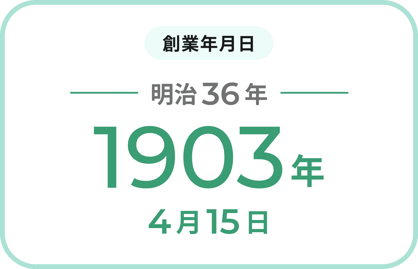 創業年月日