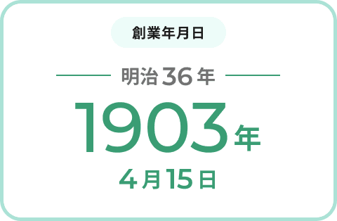 創業年月日