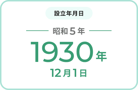 設立年月日