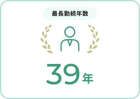 最長勤続年数