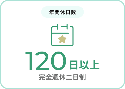 年間休日数