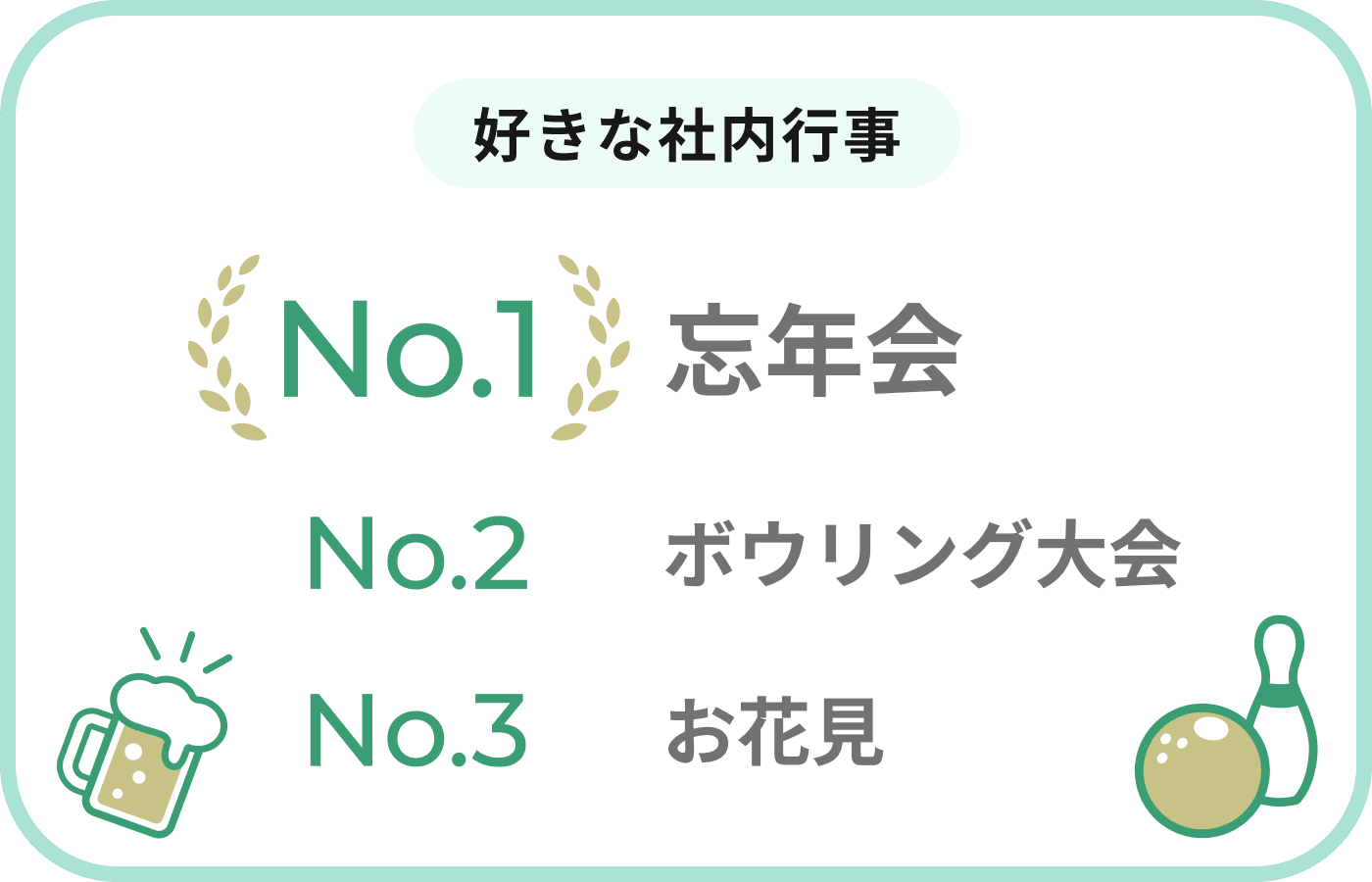 好きな社内行事