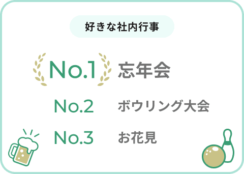 好きな社内行事